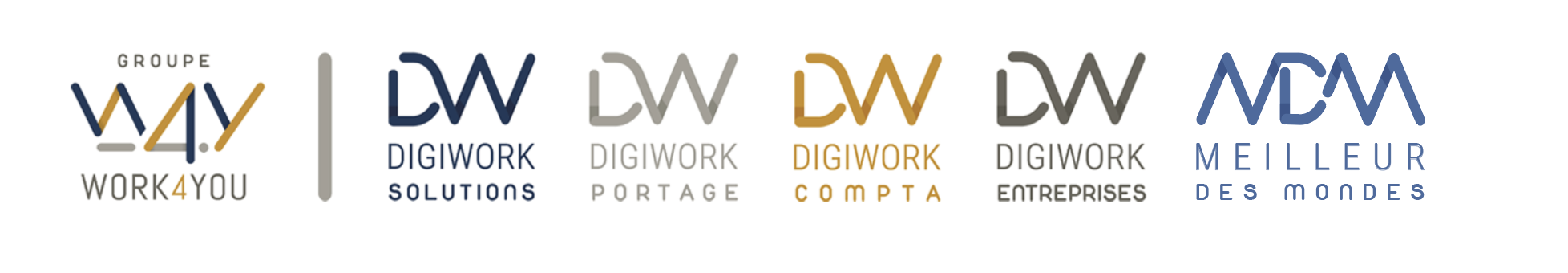 Groupe Work4You — Digiwork Solutions, Portage, Compta, Entreprises & Meilleur des Mondes